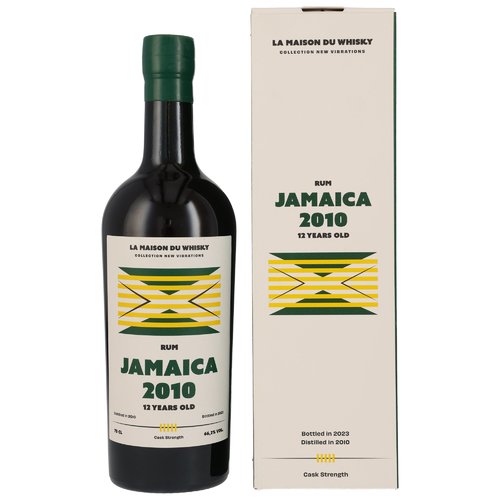 Jamaica 2010/2023 - 12 y.o. - Flag Series