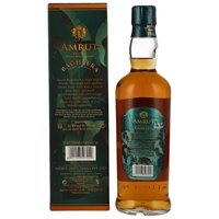 Amrut Bagheera