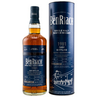 Benriach 1981/2019 - 38 y. o. - for The Nectar/La Maison #522