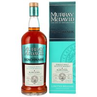 Blair Athol 2015/2024 - 8 y.o. - Justinos Madeira Cask #900111 - Murray McDavid