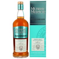 Caol Ila 2018/2024 - 6 y.o. Justinos Madeira Cask #302495A - Murray McDavid