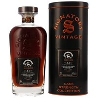 Glen Elgin 1991/2024 - 33 y.o. - #4073 - Symingtons Choice