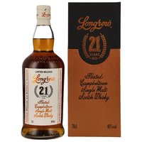 Longrow 21 y.o. 2023 Release